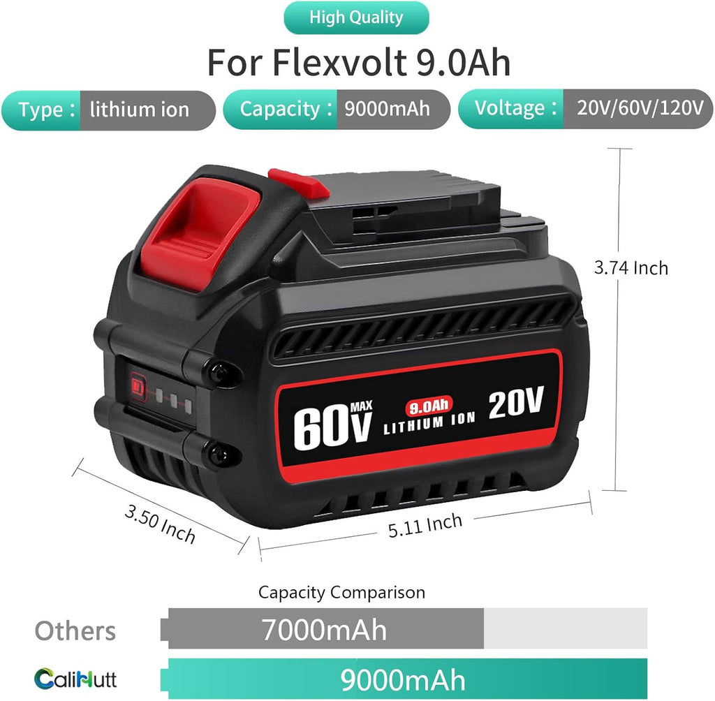 Replacement Battery Pack of 2 for Cordless Power Tools M371690